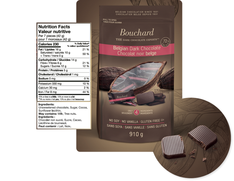 Canada Bouchard The Dark Chocolate Experts